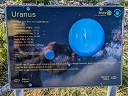 Uranus